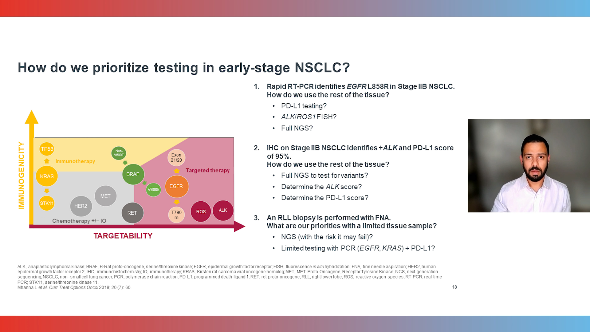 BeiGeneius_NSCLC-16Aug_Patil