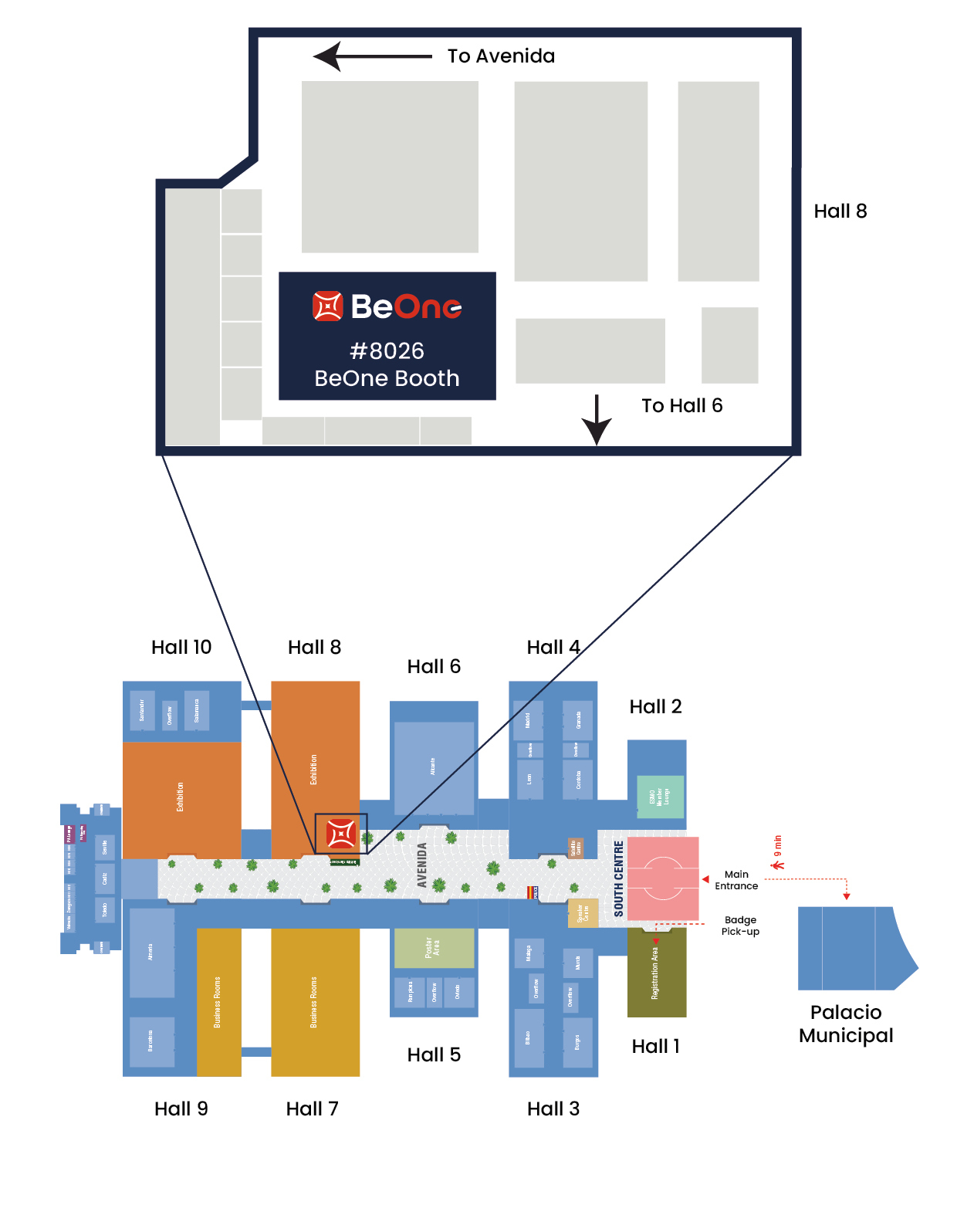 location