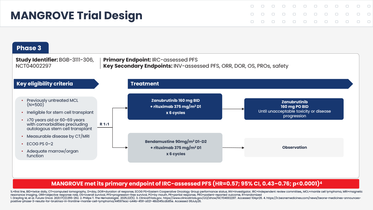 Phase III MANGROVE trial design comparing zanubrutinib plus rituximab and bendamustine plus rituximab in previously untreated participants with mantle cell lymphoma who are not eligible for stem cell transplantation